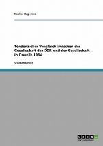Tendenzieller Vergleich zwischen der Gesellschaft der DDR und der Gesellschaft in Orwells 1984