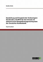 Darstellung und Vergleich der Technologien Strichcode und RFID fur den Einsatz im elektronischen Bargeldmanagementsystem der Deutschen Bundesbank