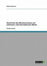 Geschichte des Markenschutzes auf nationaler und internationaler Ebene