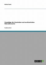 Grundzüge der klassischen und neoklassischen Makroökonomie