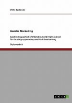 Gender Marketing. Geschlechtspezifische Unterschiede Und Implikationen Fur Die Zielgruppenadaquate Marktbearbeitung