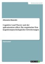 Cognitive Load Theory und der split-attention effect