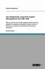 Das Hedgefonds Long-Term Capital Management