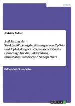 Aufklarung der Struktur-Wirkungsbeziehungen von CpG-A- und CpG-C-Oligodesoxynukleotiden als Grundlage fur die Entwicklung immunstimulatorischer Nanopa