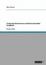 Corporate Governance und internationaler Vergleich