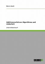 Additionsverfahren