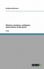 Stratum, structure, and genre