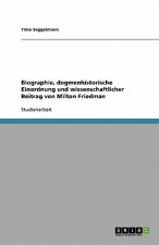 Biographie, dogmenhistorische Einordnung und wissenschaftlicher Beitrag von Milton Friedman