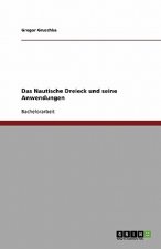 Nautische Dreieck und seine Anwendungen