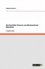 Portfolio-Theorie von Markowitz im UEberblick