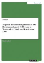 Vergleich der Zerreißungsszenen in 