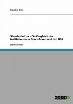 Standardsetter - Ein Vergleich der Institutionen in Deutschland und den USA