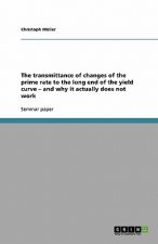 The transmittance of changes of the prime rate to the long end of the yield curve - and why it actually does not work