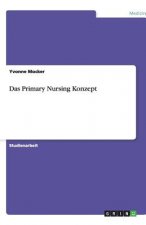 Primary Nursing Konzept