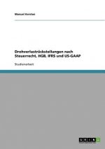 Drohverlustruckstellungen nach Steuerrecht, HGB, IFRS und US-GAAP