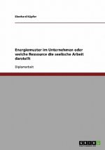 Energiemuster im Unternehmen oder welche Ressource die seelische Arbeit darstellt