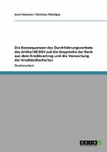 Die Konsequenzen des Durchführungsverbots des Artikel 88 EGV auf die Ansprüche der Bank aus dem Kreditvertrag und die Verwertung der Kreditsicherheite