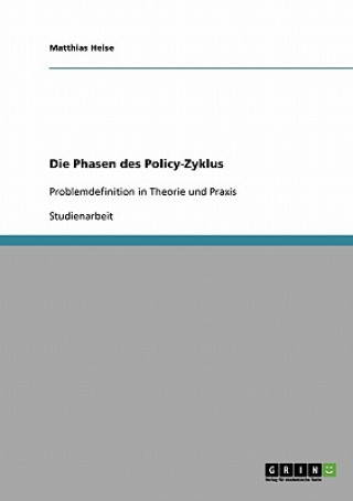 Die Phasen des Policy-Zyklus