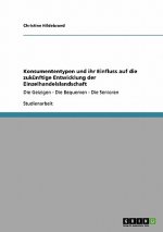 Konsumententypen und ihr Einfluss auf die zukünftige Entwicklung der Einzelhandelslandschaft