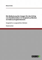 Die Bedeutung des Images für den Erfolg von Handelsmarken im Vergleich zu Marken im Gebrauchsgüterbereich