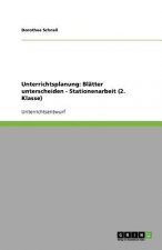 Unterrichtsplanung
