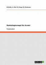 Marketingkonzept fur Alumni