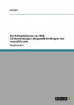 Die Erfolgsfaktoren von Web 2.0-Anwendungen, dargestellt am Beispiel von secondlife.com