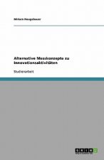 Alternative Messkonzepte zu Innovationsaktivitäten