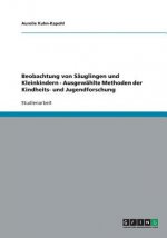 Beobachtung Von S uglingen Und Kleinkindern - Ausgew hlte Methoden Der Kindheits- Und Jugendforschung