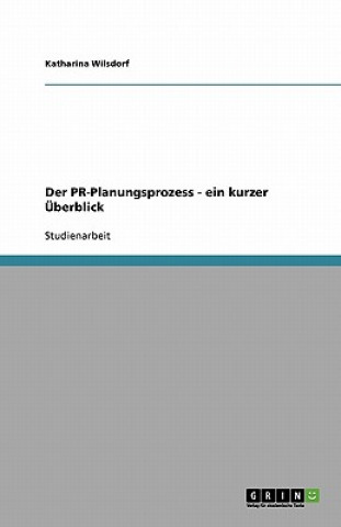 PR-Planungsprozess - ein kurzer UEberblick