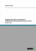 Vergleich des Lebens von Frauen in Deutschland und muslimischen Frauen im Iran