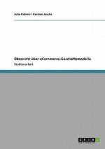 UEbersicht uber eCommerce-Geschaftsmodelle