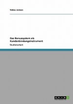 Bonussystem als Kundenbindungsinstrument
