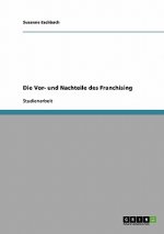 Vor- Und Nachteile Des Franchising