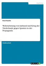 Wahrnehmung von Aufstand und Krieg der Niederlande gegen Spanien in der Propaganda