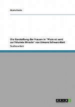 Darstellung der Frauen in Pluie et vent sur Telumee Miracle von Simone Schwarz-Bart