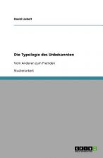 Die Typologie des Unbekannten