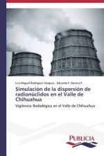 Simulacion de la dispersion de radionuclidos en el Valle de Chihuahua