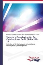 Sintesis y Caracterizacion De Catalizadores De Ni (II) En SBA-15