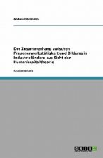 Zusammenhang Zwischen Frauenerwerbstatigkeit Und Bildung in Industrielandern Aus Sicht Der Humankapitaltheorie