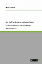 Aufstand Der Schlesischen Weber