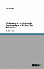 Die Bedeutung Venedigs für die Romanhandlung in Schillers 