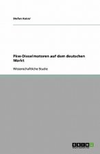 Pkw-Dieselmotoren auf dem deutschen Markt