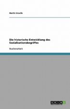 Die historische Entwicklung des Sozialisationsbegriffes