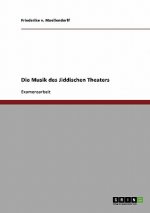 Musik des Jiddischen Theaters