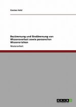 Bestimmung Und Eind mmung Von Wissensverlust Sowie Personellen Wissensrisiken