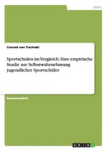 Sportschulen Im Vergleich. Eine Empirische Studie Zur Selbstwahrnehmung Jugendlicher Sportschuler