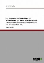 Bedeutung von Web-Events als Unterstutzung von Markenveranstaltungen