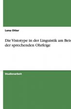 Visiotype in der Linguistik am Beispiel der sprechenden Ohrfeige