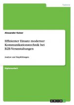 Effizienter Einsatz moderner Kommunikationstechnik bei B2B-Veranstaltungen